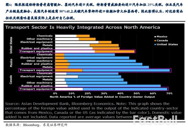 財政擴張令德國公債利率飆升_5