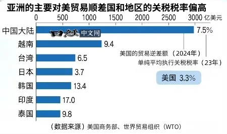 世界应减轻的或是美国风险,而非中国_1 世界应减轻的或是美国风险,而非中国_1