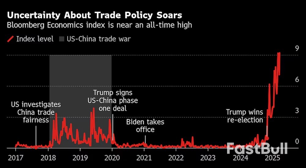 La UE Discutirá la Reducción de Aranceles con el Equipo de Trump: Estas son sus Prioridades_1