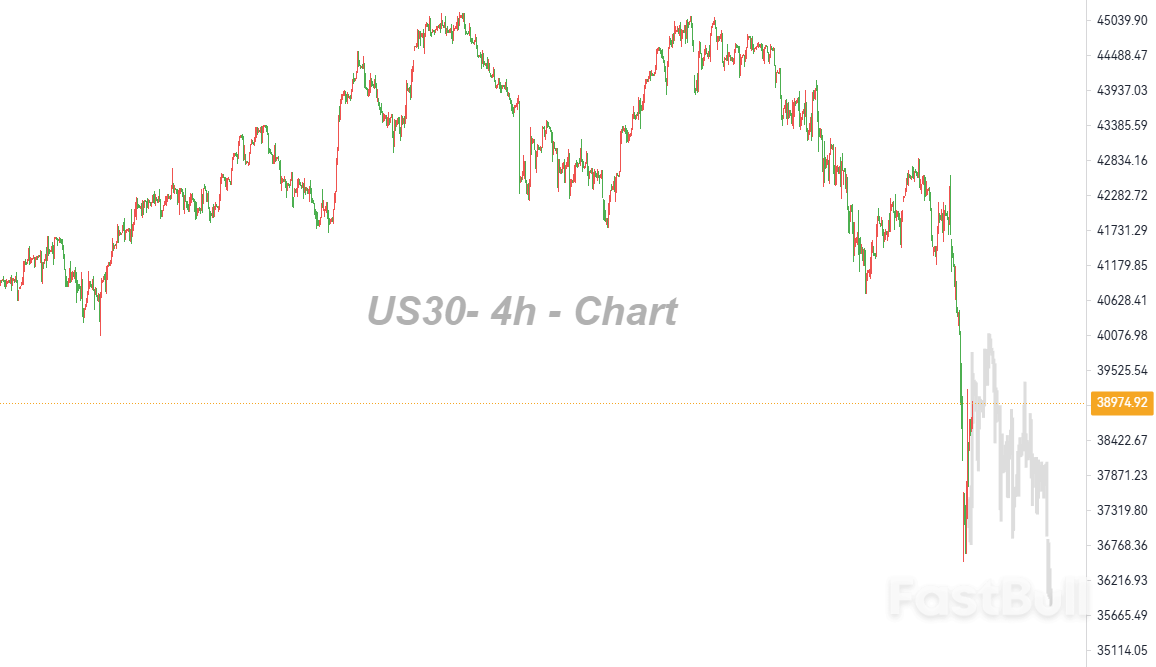 التقلبات الكبيرة لم تنته بعد_1 التقلبات الكبيرة لم تنته بعد_1