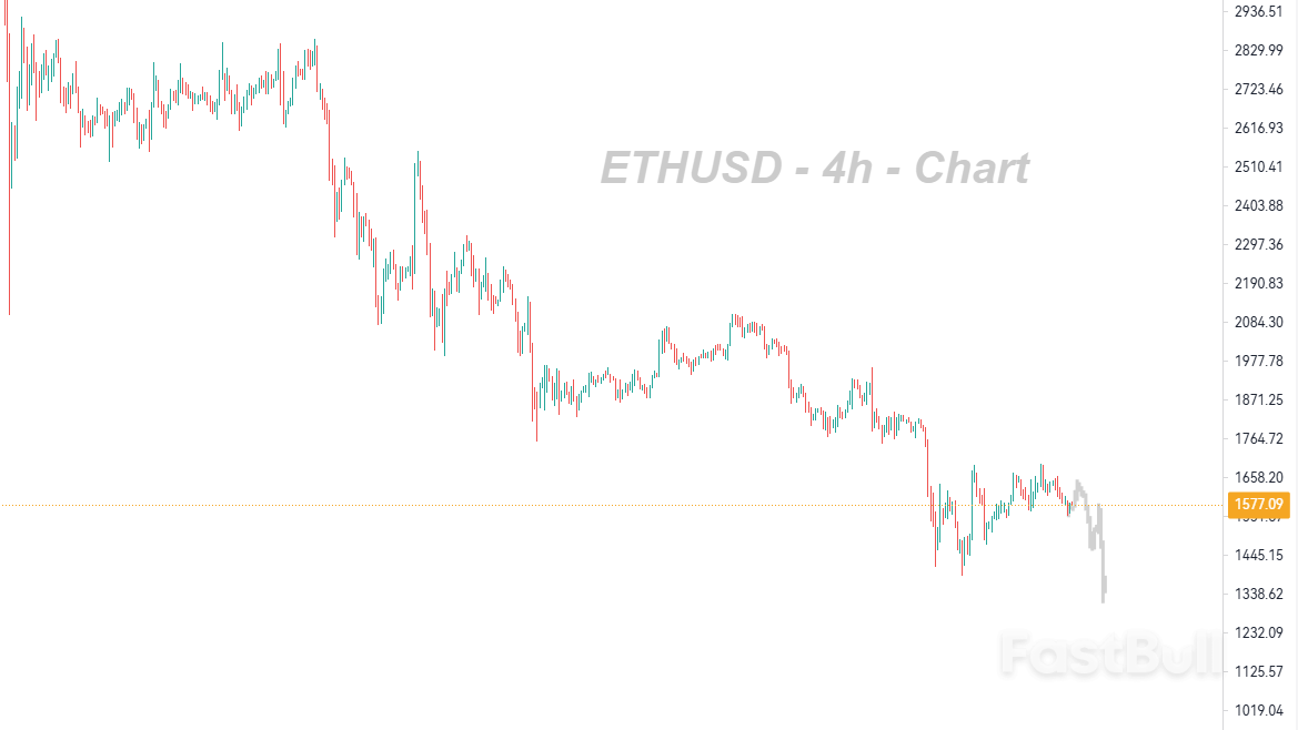 Bearish "Head and Shoulders Top" Pattern Has Been Confirmed_1 Bearish "Head and Shoulders Top" Pattern Has Been Confirmed_1