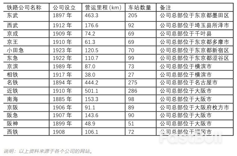 谁是日本房地产发展最大的贡献者_1