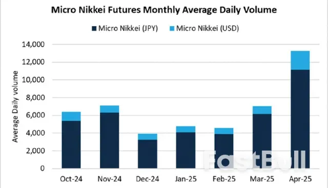 从暴跌7%到大涨8%,日股的变脸演的是出什么戏?_3 从暴跌7%到大涨8%,日股的变脸演的是出什么戏?_3