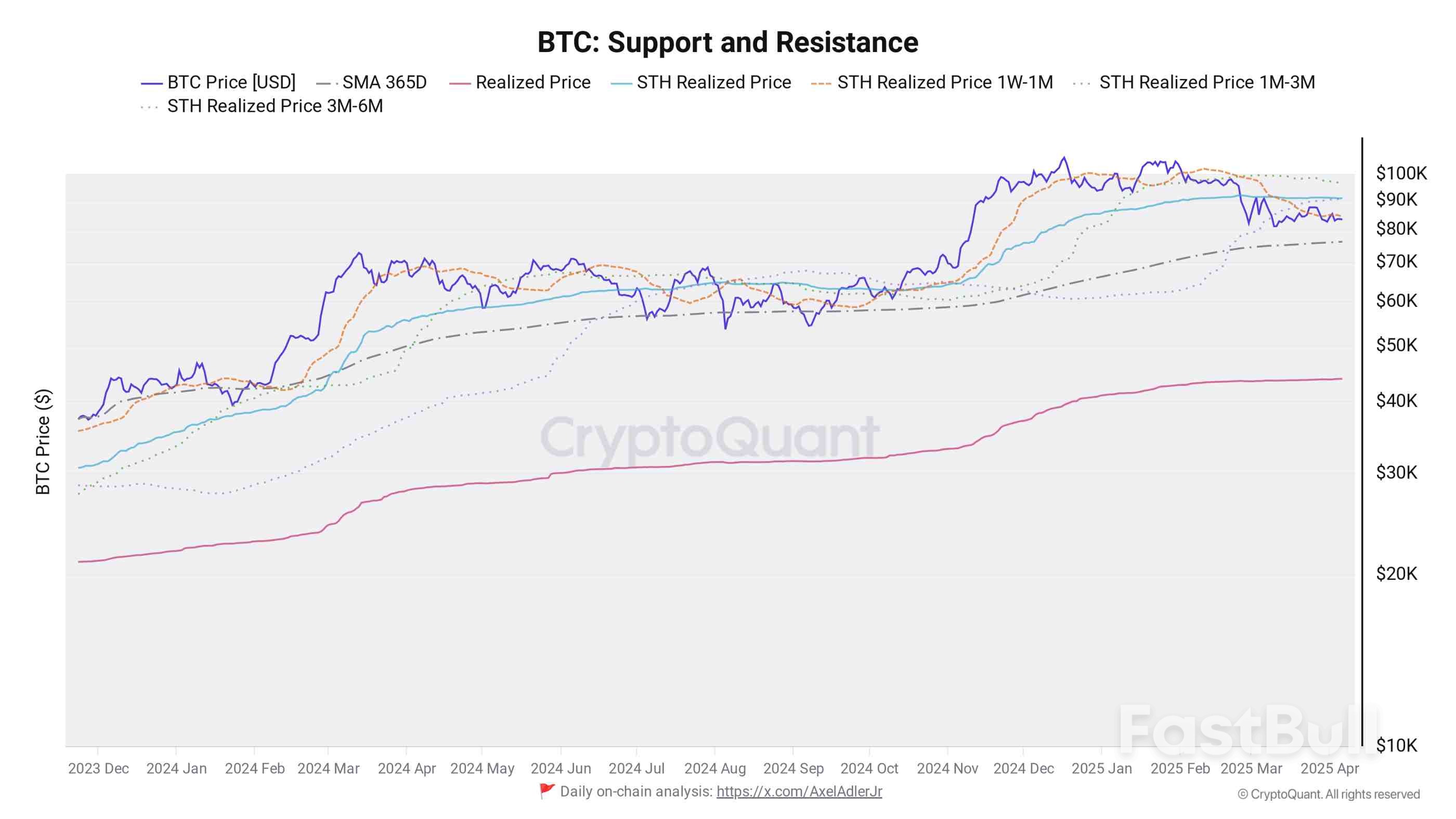 Black Monday 2.0? 5 Things to Know in Bitcoin This Week_9