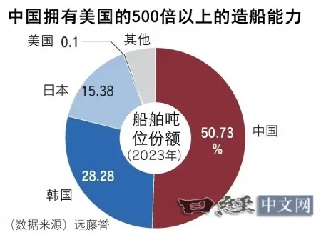 你看準中國製造了嗎？ _1