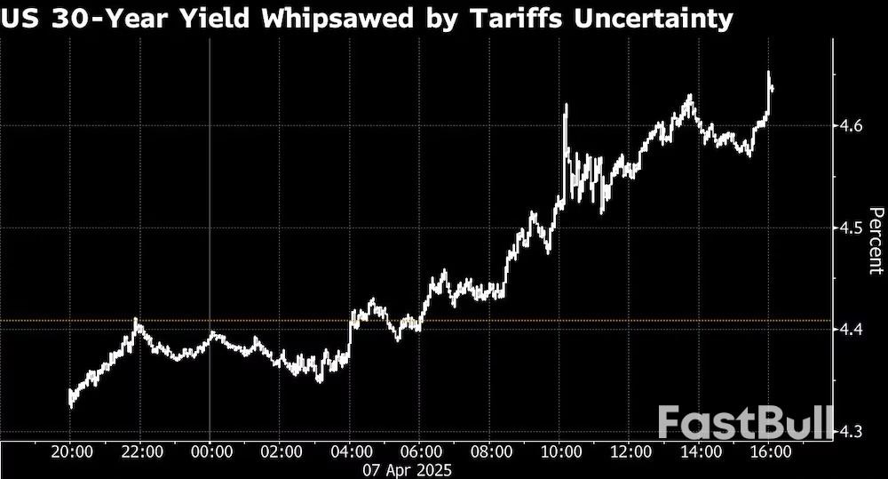 El Rendimiento de los Bonos a 30 Años Llega a su Nivel más Alto Desde Marzo de 2020_1