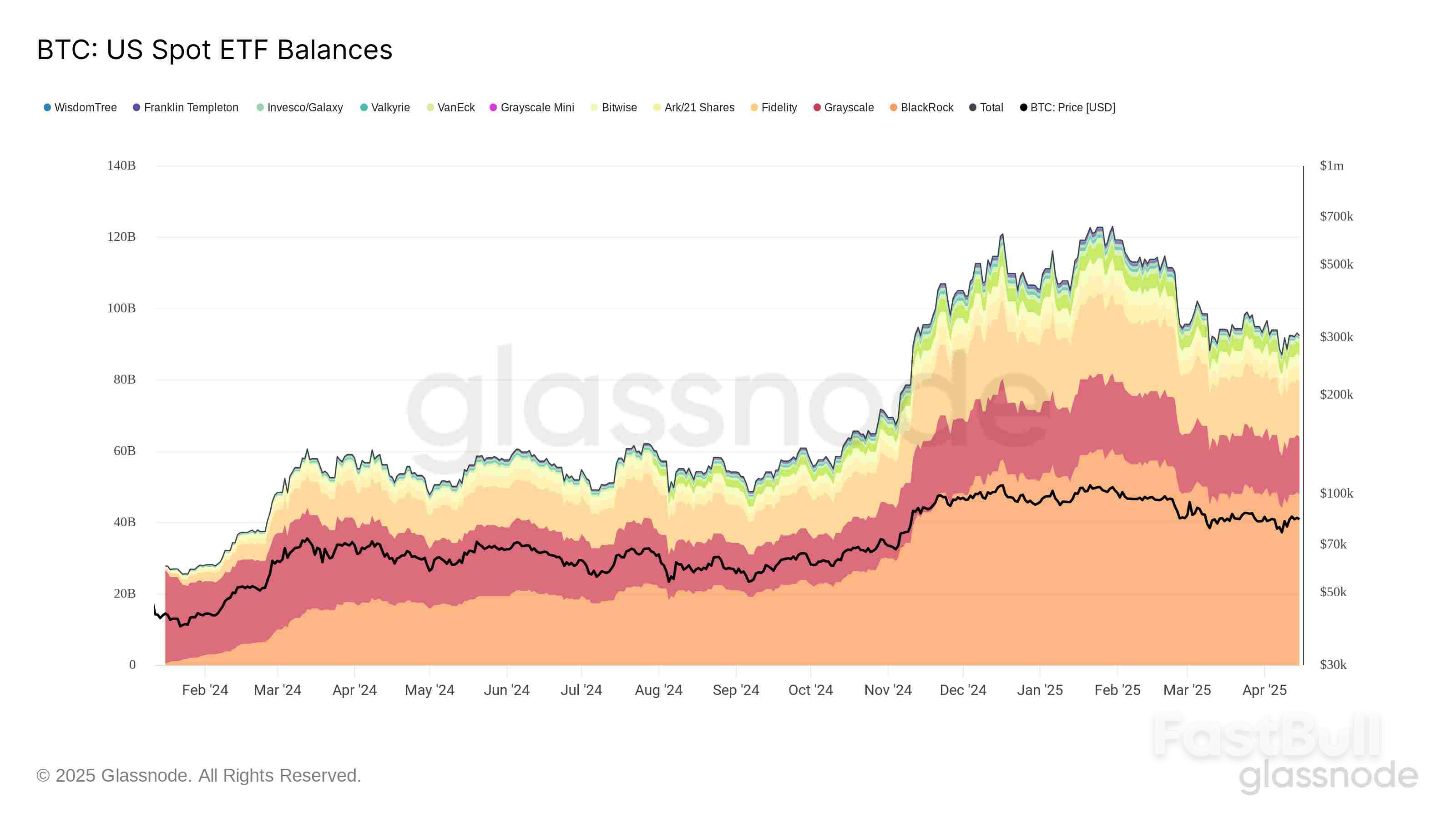 Bitcoin Trader Sees Gold 'Blow-Off Top' as XAU Nears New $3.3K Record_2 Bitcoin Trader Sees Gold 'Blow-Off Top' as XAU Nears New $3.3K Record_2