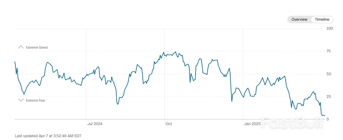 Black Monday 2.0? 5 Things to Know in Bitcoin This Week_10