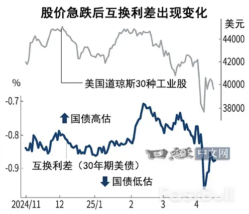 抛售美国国债的是他?_3 抛售美国国债的是他?_3