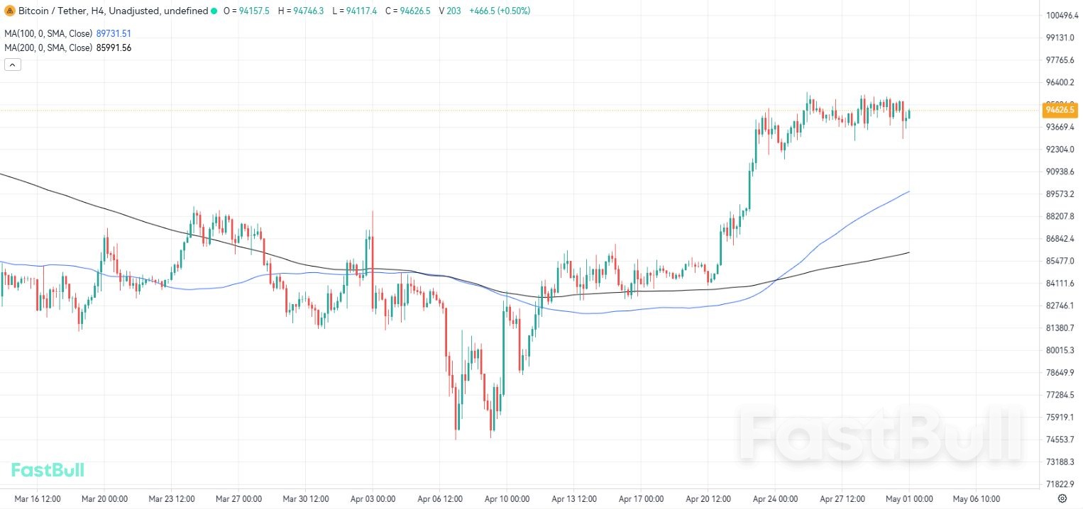 Trump Hints at Major Trade Deal Beyond Tariffs_1 Trump Hints at Major Trade Deal Beyond Tariffs_1