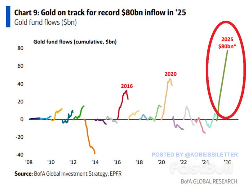 Bitcoin Trader Sees Gold 'Blow-Off Top' as XAU Nears New $3.3K Record_1 Bitcoin Trader Sees Gold 'Blow-Off Top' as XAU Nears New $3.3K Record_1
