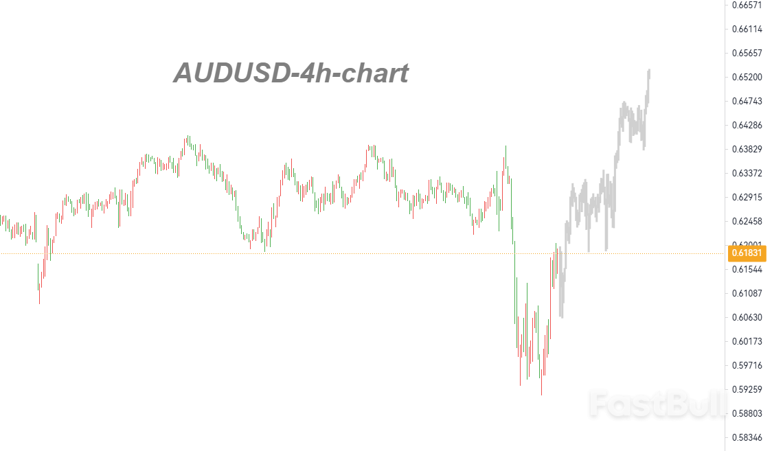 السوق على استعداد للانتعاش_1 السوق على استعداد للانتعاش_1