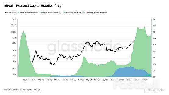 对等关税来袭,加密市场拿到困难剧本_2 对等关税来袭,加密市场拿到困难剧本_2