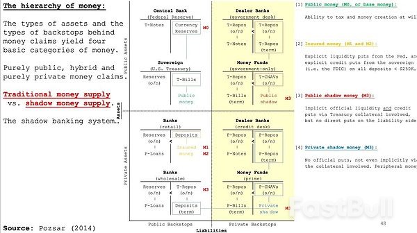 美元铸币税终结,稳定币超级周期_2 美元铸币税终结,稳定币超级周期_2