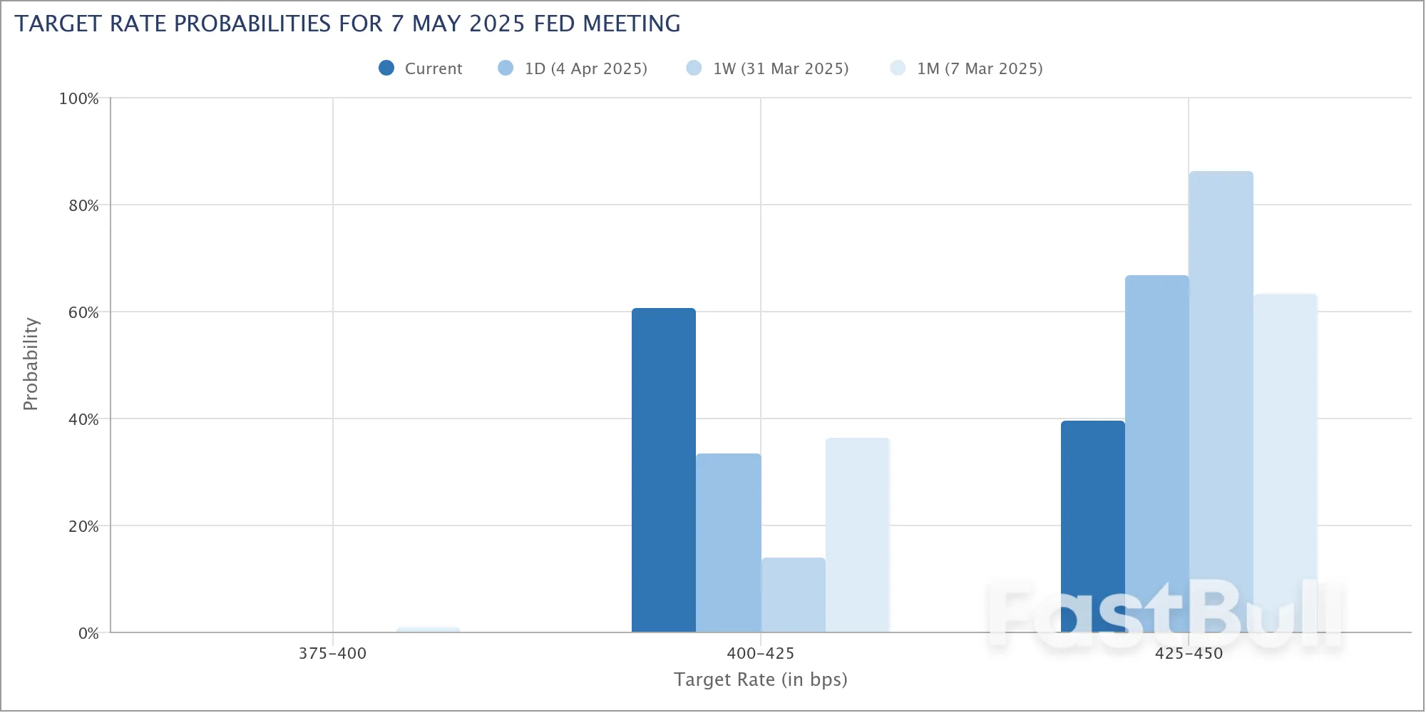 Black Monday 2.0? 5 Things to Know in Bitcoin This Week_5