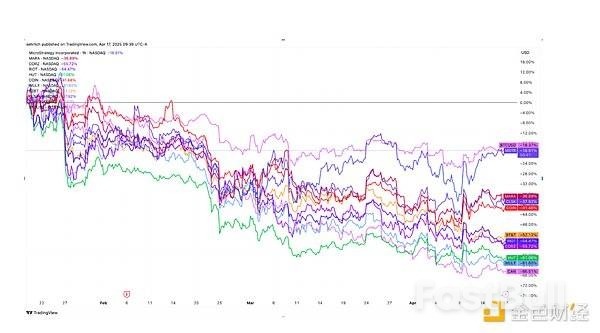 特朗普的关税将如何影响美国比特币矿工_2 特朗普的关税将如何影响美国比特币矿工_2