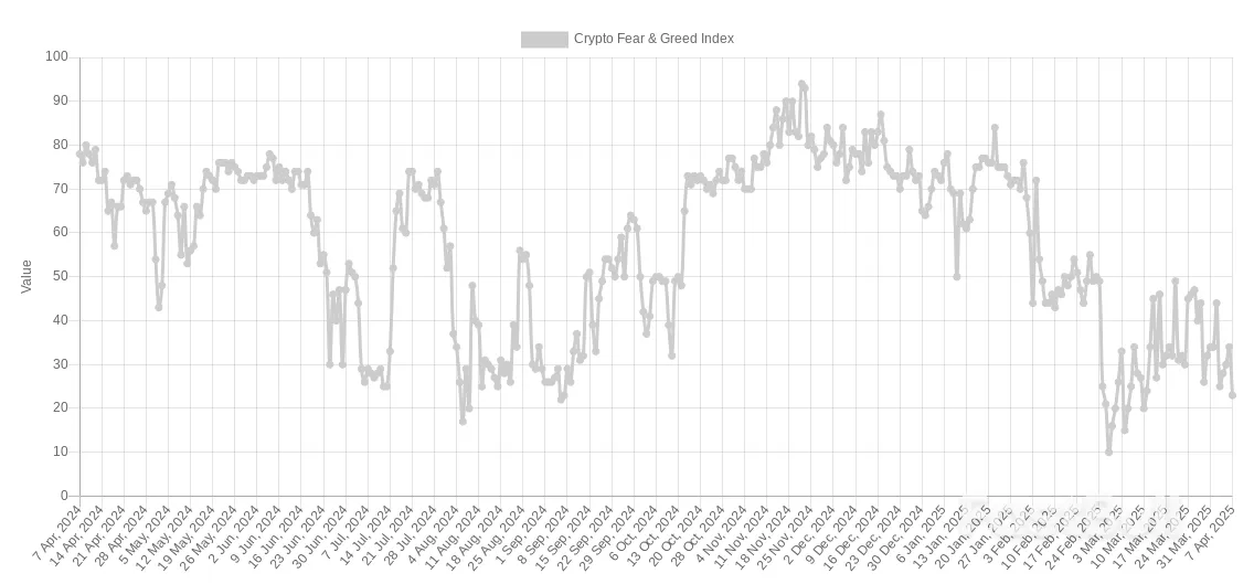 Black Monday 2.0? 5 Things to Know in Bitcoin This Week_11