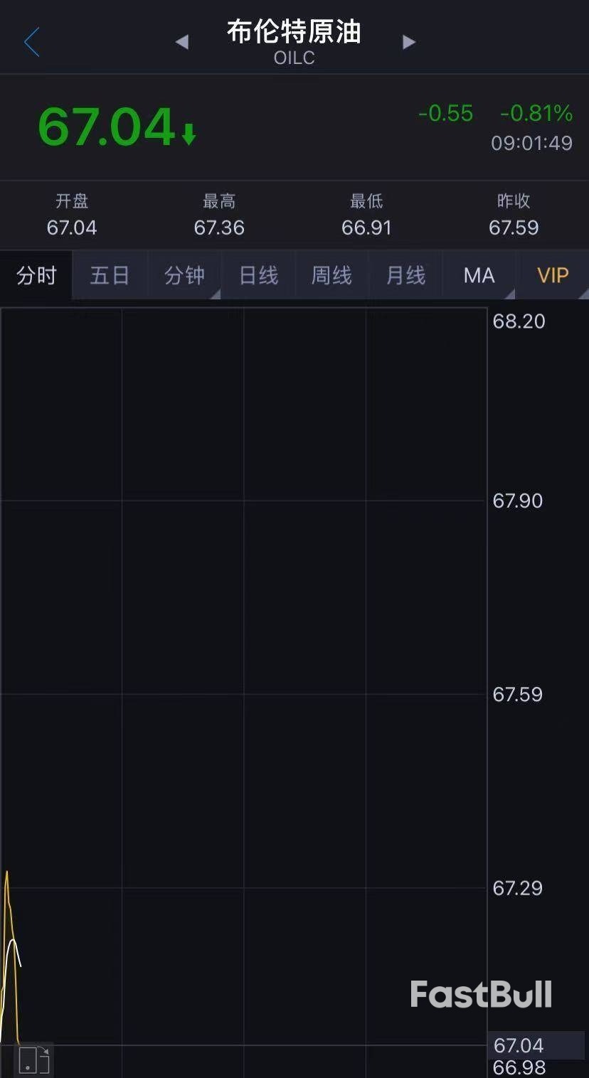 美元指数跌破99关口!金价再狂飙,创历史新高!发生了什么?_4 美元指数跌破99关口!金价再狂飙,创历史新高!发生了什么?_4