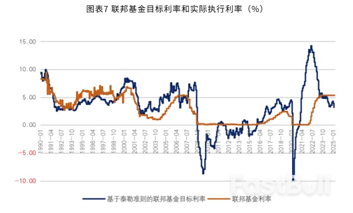 美元霸权的成本收益分析_8 美元霸权的成本收益分析_8