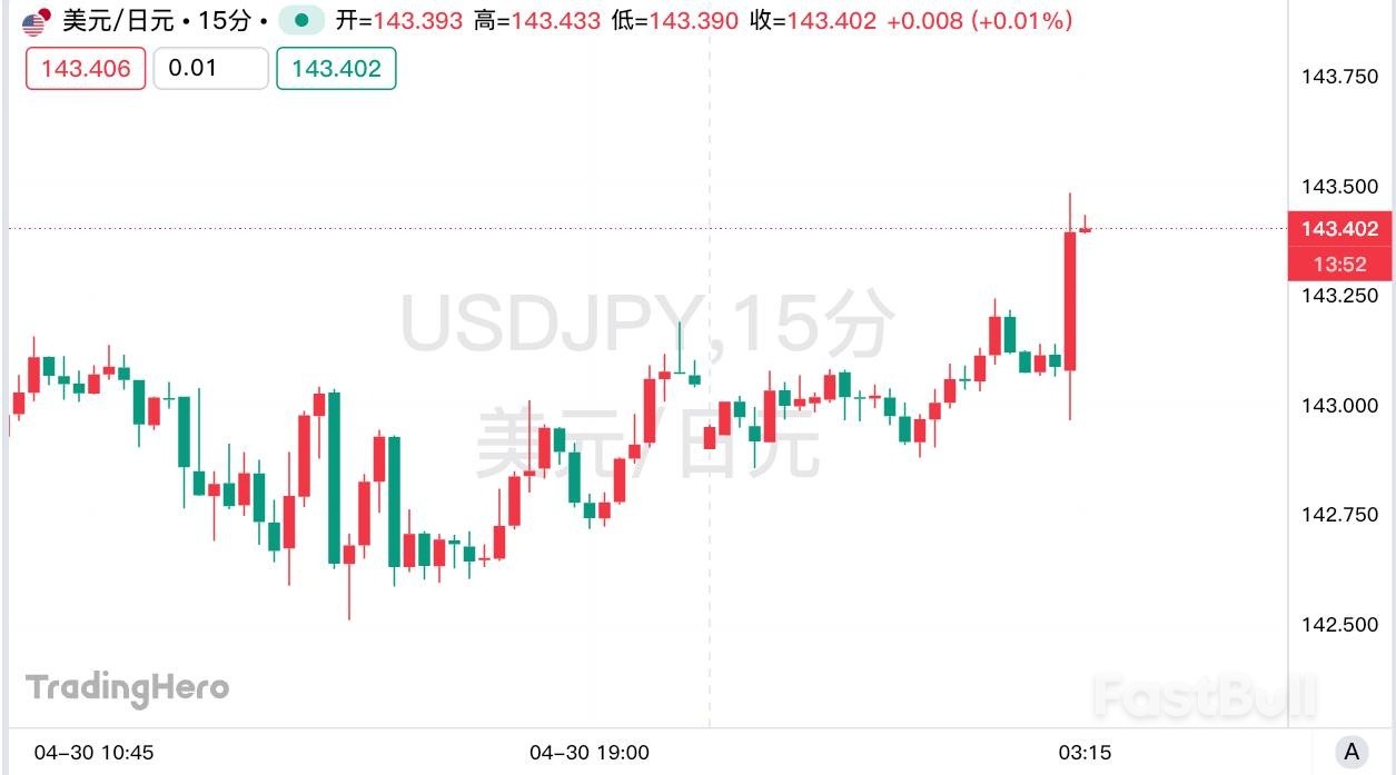全票通过!日本央行维持利率不变,加息已进一步推迟?_1 全票通过!日本央行维持利率不变,加息已进一步推迟?_1