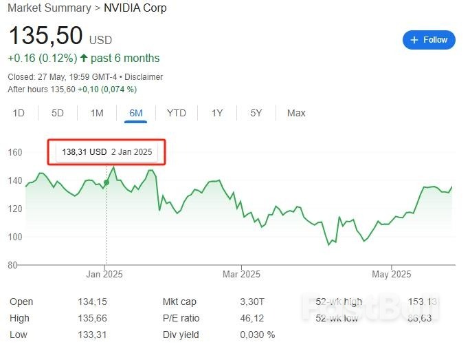 买美国芯片减少顺差,日本希望这样“搞定特朗普”_1 买美国芯片减少顺差,日本希望这样“搞定特朗普”_1