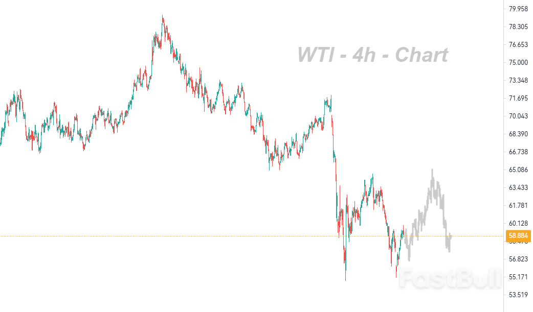 基本面与动能都需付出巨大的努力_1