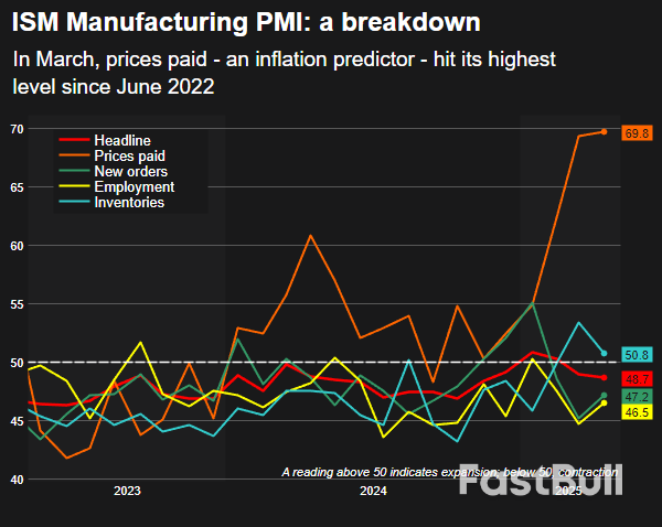 Stocks Close Higher, Lifted by Microsoft, Meta Earnings_3 Stocks Close Higher, Lifted by Microsoft, Meta Earnings_3