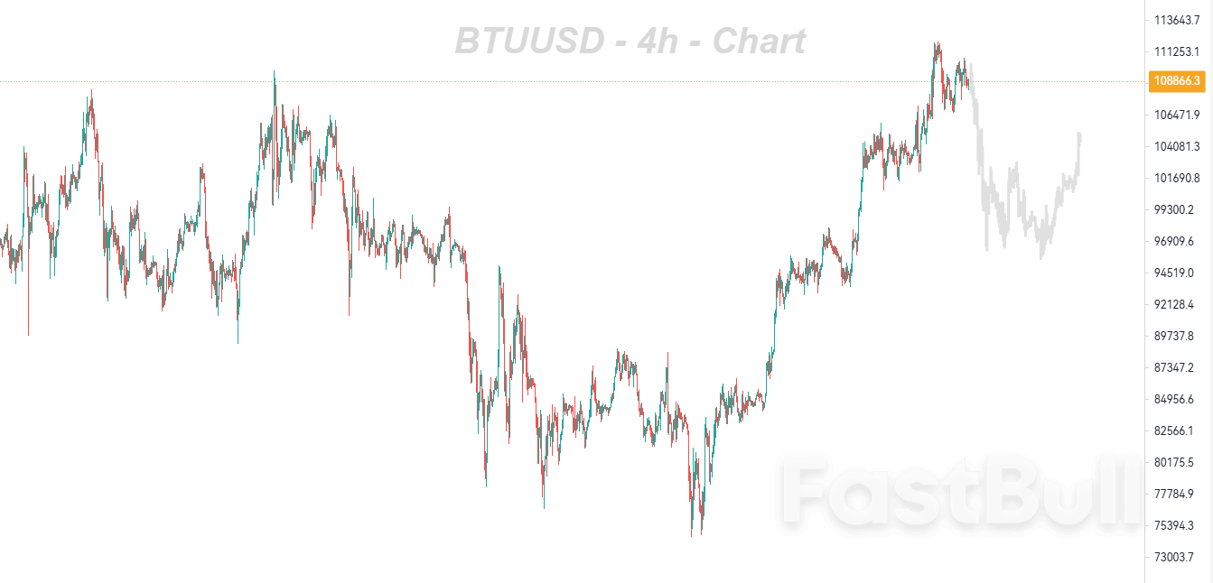 动能指标开始出现钝化,市场可能面临调整_1 动能指标开始出现钝化,市场可能面临调整_1