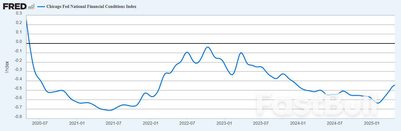 Торговля Трампом: пошлины искажают рост США и подпитывают ралли EUR/USD_4 Торговля Трампом: пошлины искажают рост США и подпитывают ралли EUR/USD_4