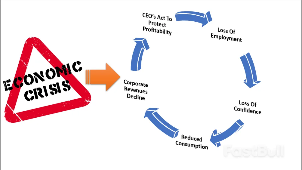 美国经济的硬伤:全职就业下滑_6 美国经济的硬伤:全职就业下滑_6