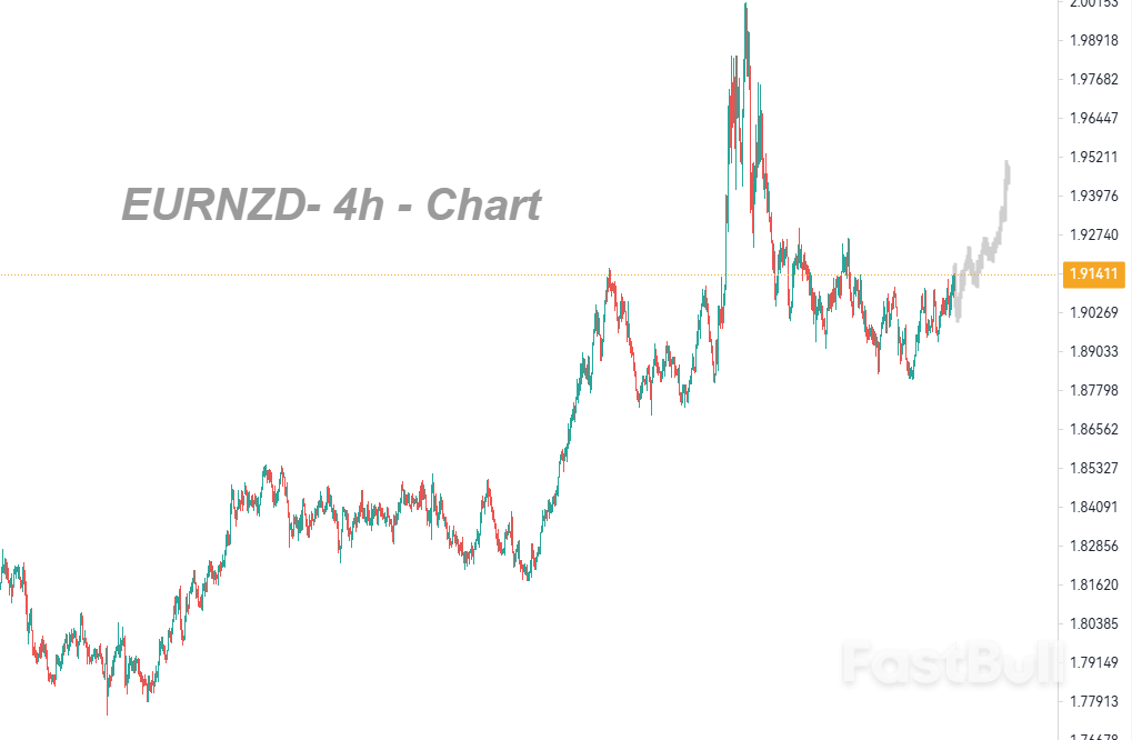 Initial Signs of Rebound Emerge_1 Initial Signs of Rebound Emerge_1