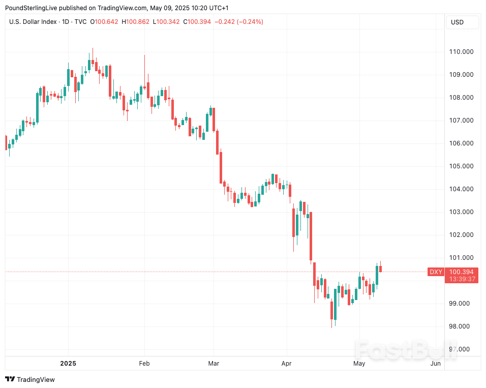 Euro-Dollar's Temporary Setback Deepens_2 Euro-Dollar's Temporary Setback Deepens_2