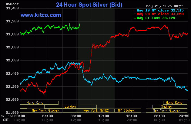 Gold price rallies on steady safe-haven demand_2