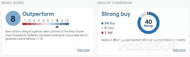 What next for Nvidia? AI innovation, tariff challenges, and market outlook_3 What next for Nvidia? AI innovation, tariff challenges, and market outlook_3