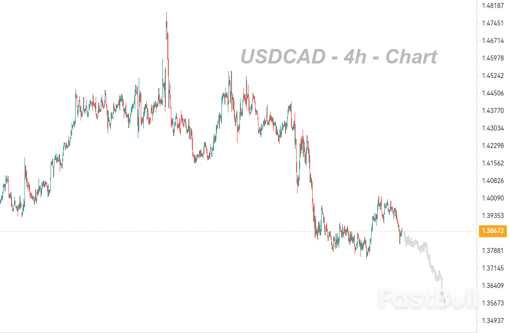 Downside Risks Predominate_1 Downside Risks Predominate_1