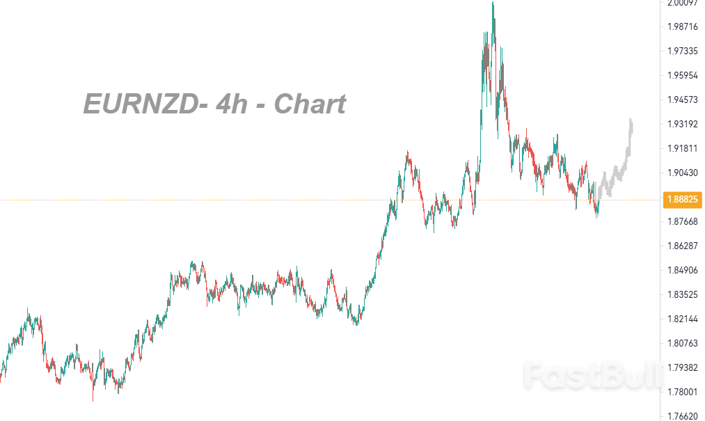 处于上涨前最佳位置_1 处于上涨前最佳位置_1