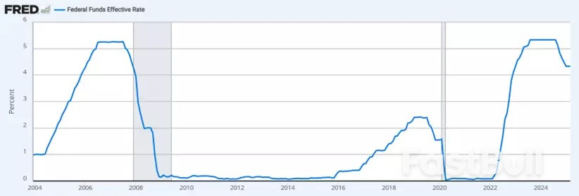 Wall Street rallies on robust jobs data and US‑China trade thaw_1