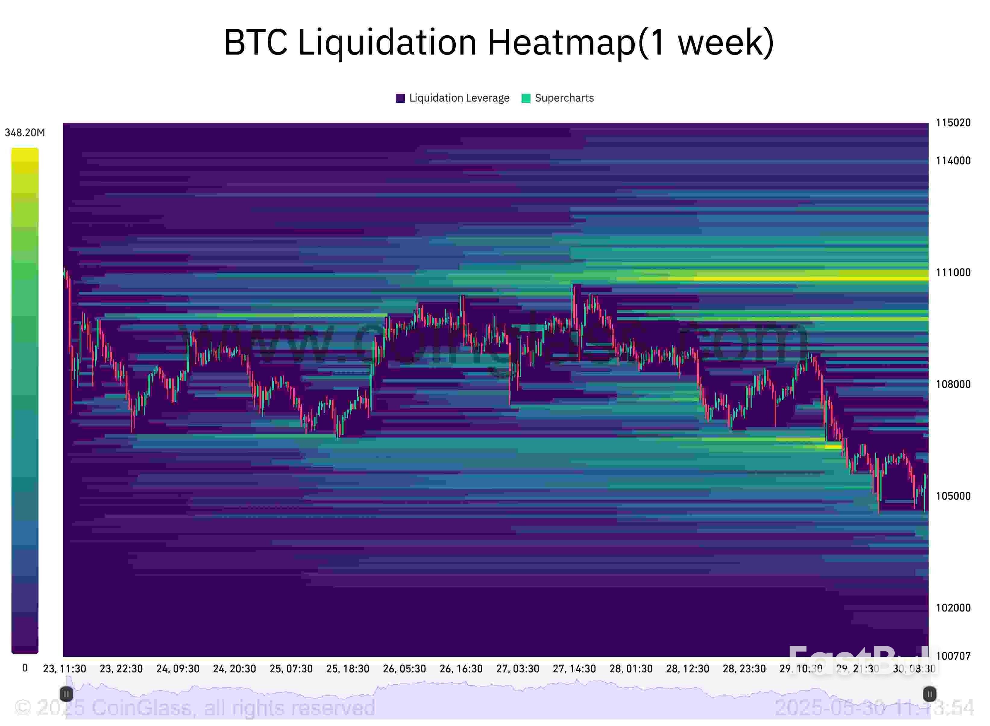 How Low Can the Bitcoin Price Go?_3 How Low Can the Bitcoin Price Go?_3
