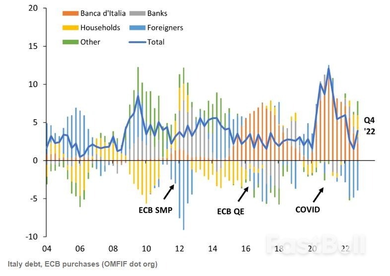 美债要爆雷?比特币的黄金时代即将来了?_1 美债要爆雷?比特币的黄金时代即将来了?_1