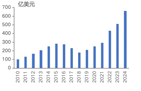 美元、日元、人民币的未来走势如何?_6 美元、日元、人民币的未来走势如何?_6