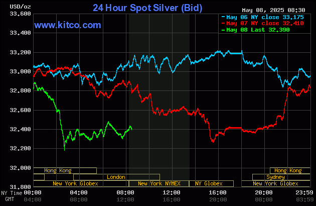 Gold price down on profit-taking, better risk appetite_2 Gold price down on profit-taking, better risk appetite_2