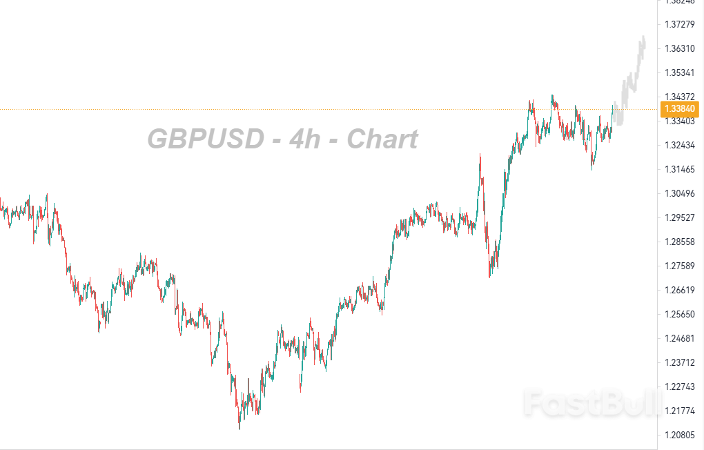 市场再次回到中性区间_1 市场再次回到中性区间_1