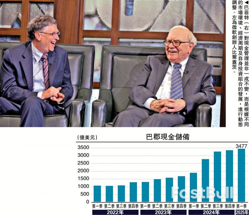 解讀巴菲特的現金管理藝術_1