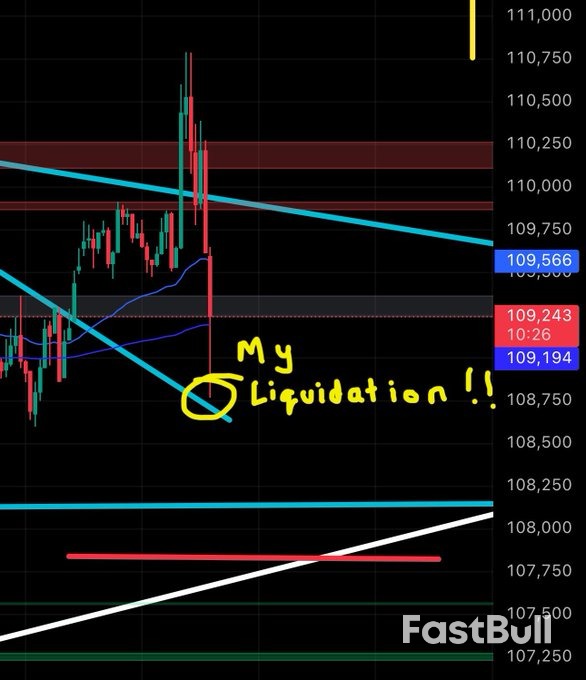 Bitcoin Whales Keep Buying as BTC Price Dip Targets Include $94K_3