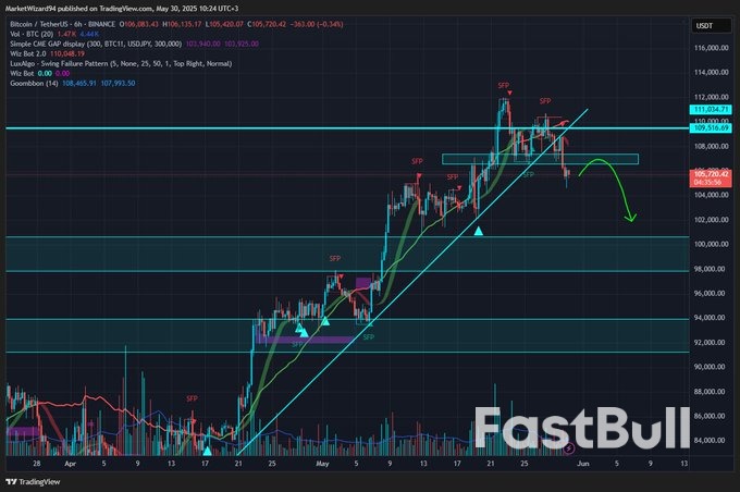 How Low Can the Bitcoin Price Go?_2 How Low Can the Bitcoin Price Go?_2