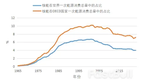 新能源遇冷真相:民众为何不敢拥抱'完美'替代品?_1 新能源遇冷真相:民众为何不敢拥抱'完美'替代品?_1