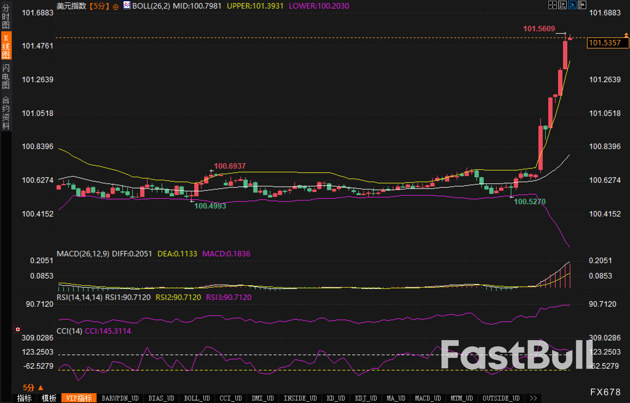 90天的关税暂停:中美首轮谈判及市场反应_1 90天的关税暂停:中美首轮谈判及市场反应_1