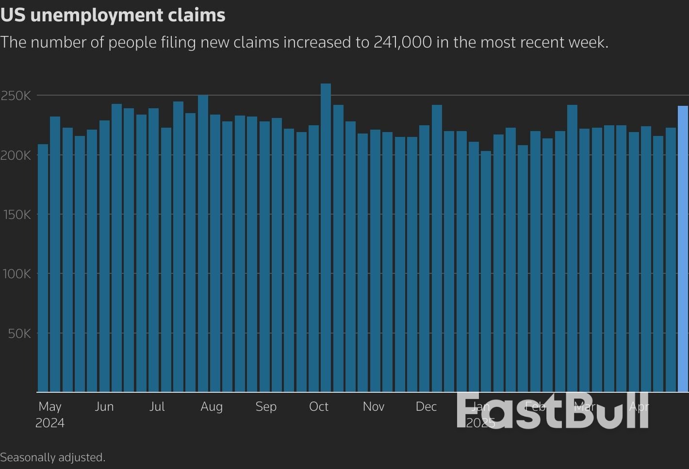 Stocks Close Higher, Lifted by Microsoft, Meta Earnings_2 Stocks Close Higher, Lifted by Microsoft, Meta Earnings_2