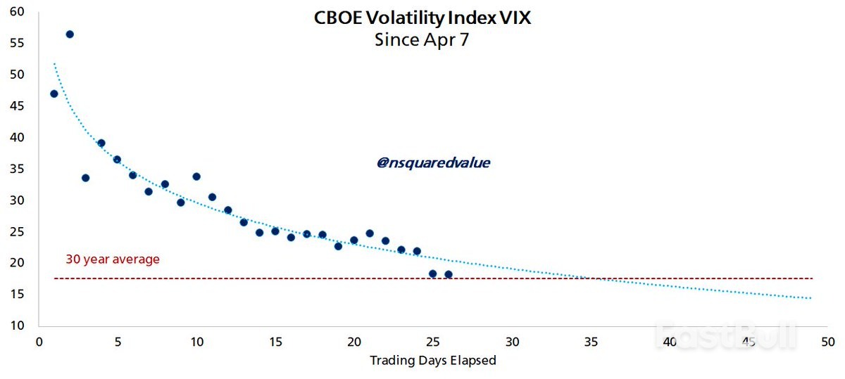 비트코인 다음 가격 14만 달러를 예측하는 6가지 신호 Top_2