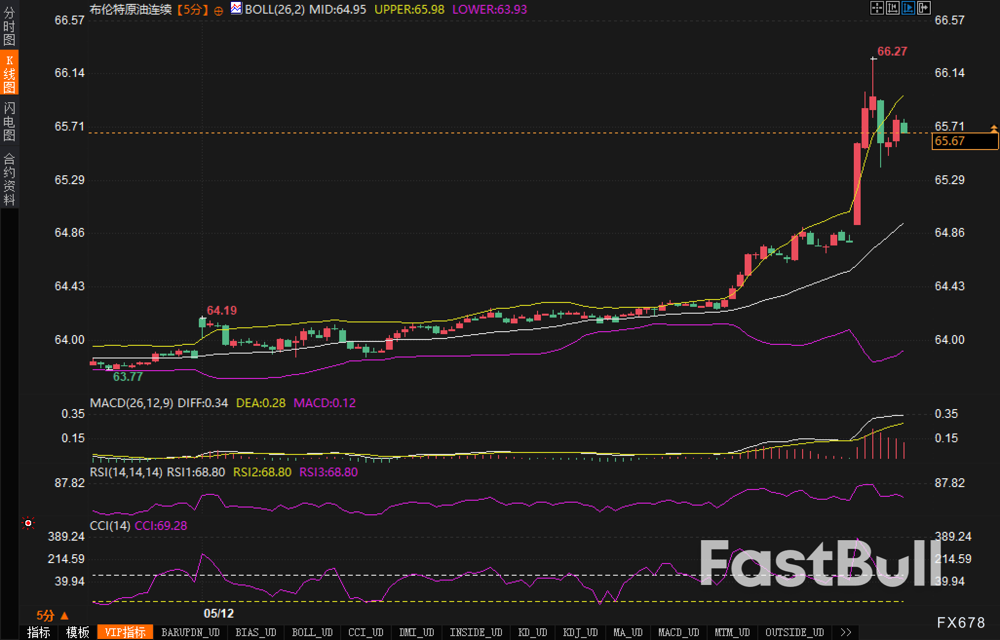 90天的关税暂停:中美首轮谈判及市场反应_3 90天的关税暂停:中美首轮谈判及市场反应_3